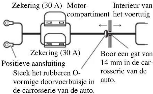 PIONEER GM-5000T - Trek het accudraad van het motorgedeelte naar de cabine van de auto. - 1