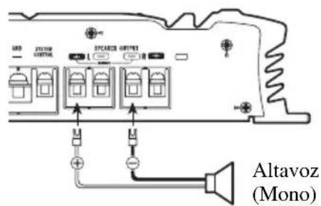 PIONEER GM-5000T - Conexión de los cables de altavoces - 2