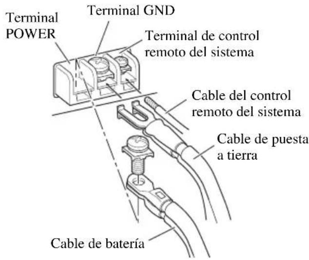PIONEER GM-5000T - Conecte los cables al terminal. - 1