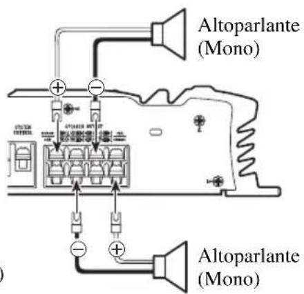 PIONEER GM-6000F - Modo a due canali (mono) - 2