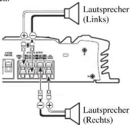PIONEER GM-6000F - Zwei-Kanal-Modus (Stereo) - 2