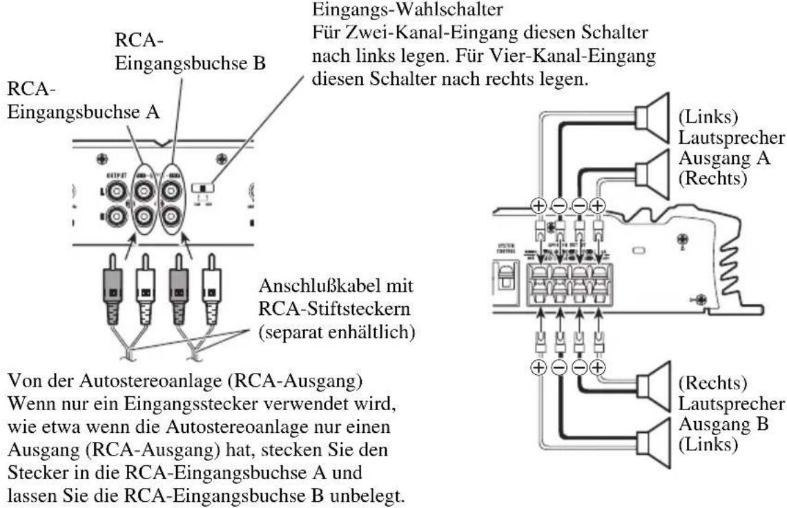 PIONEER GM-6000F - Anschluß der Lautsprecher und Eingangskabel - 1
