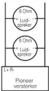 PIONEER GM-6000F - WAARSCHUWING - 1