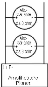 PIONEER GM-6000F - PRECAUZIONE - 1