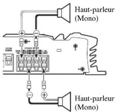 PIONEER GM-6000F - Mode deux voies (mono) - 2