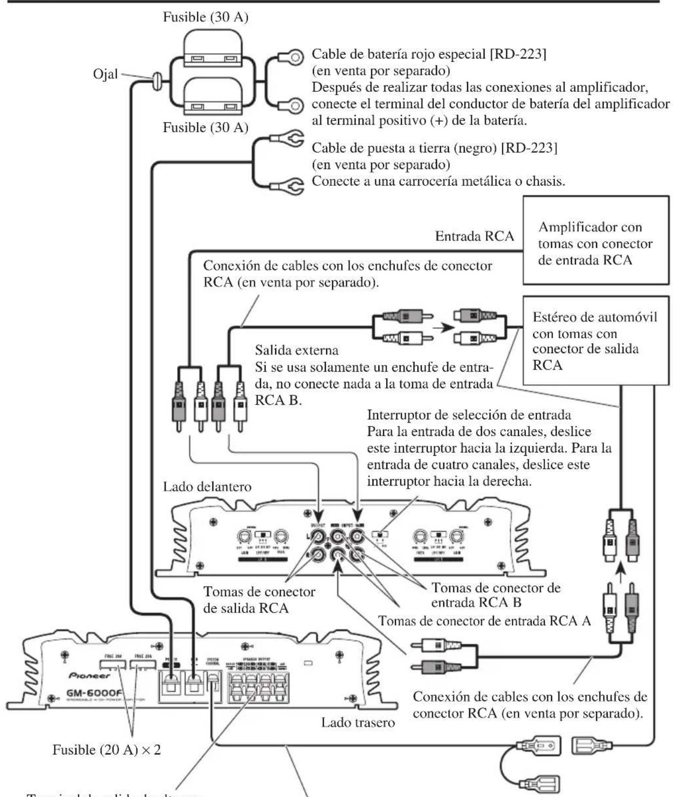 PIONEER GM-6000F - Diagrama de conexión - 1
