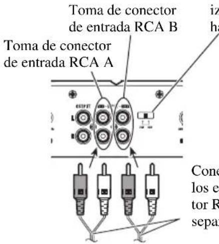 PIONEER GM-6000F - Modo de cuatro canales - 1