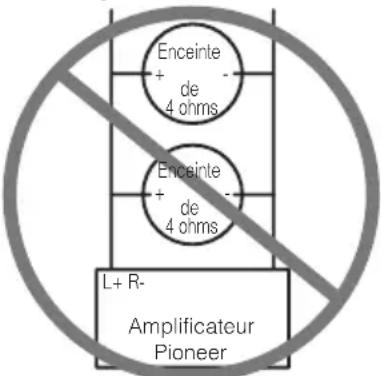 PIONEER GM-6000F - AVERTISSEMENT - 2