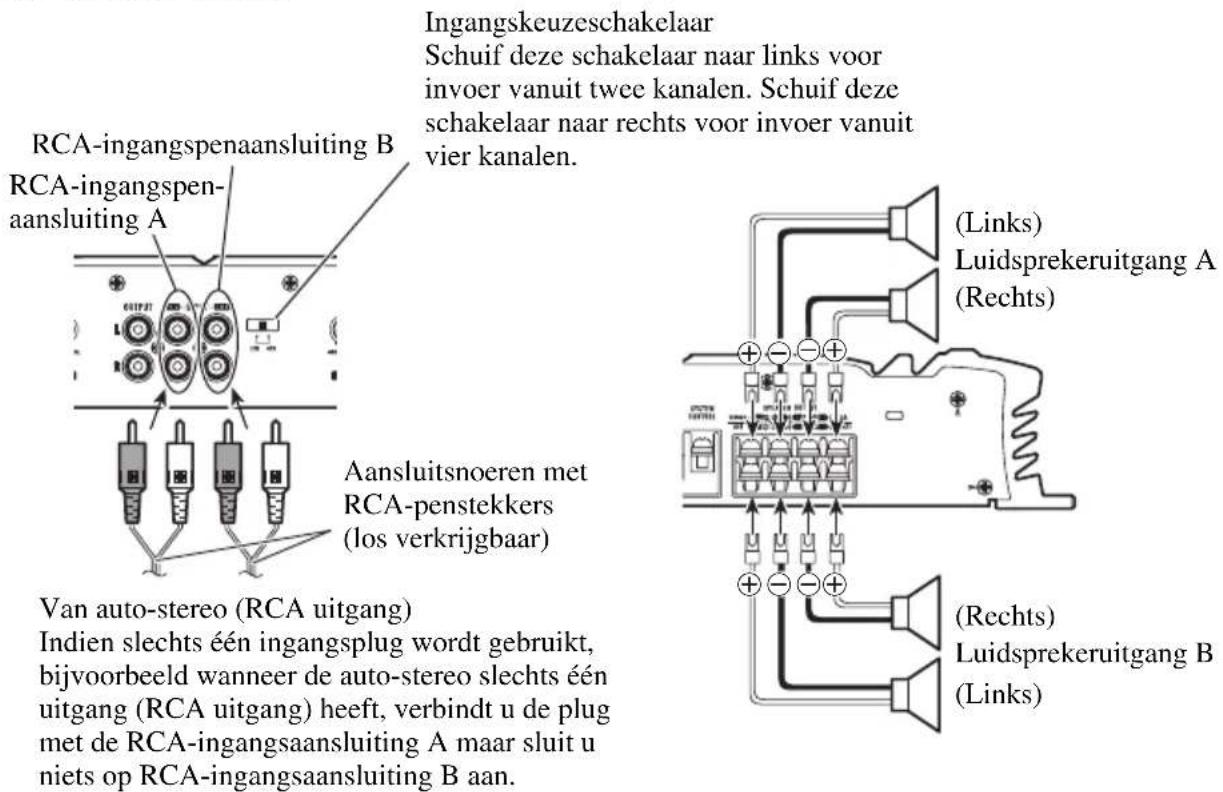 PIONEER GM-6000F - Vier-kanalen functie - 1