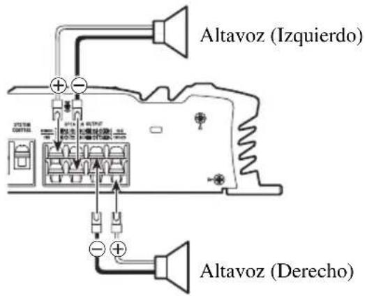 PIONEER GM-6000F - Modo de dos canales (estéreo) - 2