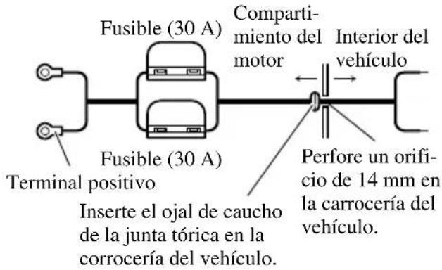 PIONEER GM-7100M - Pase el cable de batería desde el compartimiento del motor al interior del vehículo. - 1