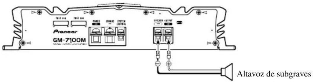 PIONEER GM-7100M - Conexión de los cables de altavoces - 1