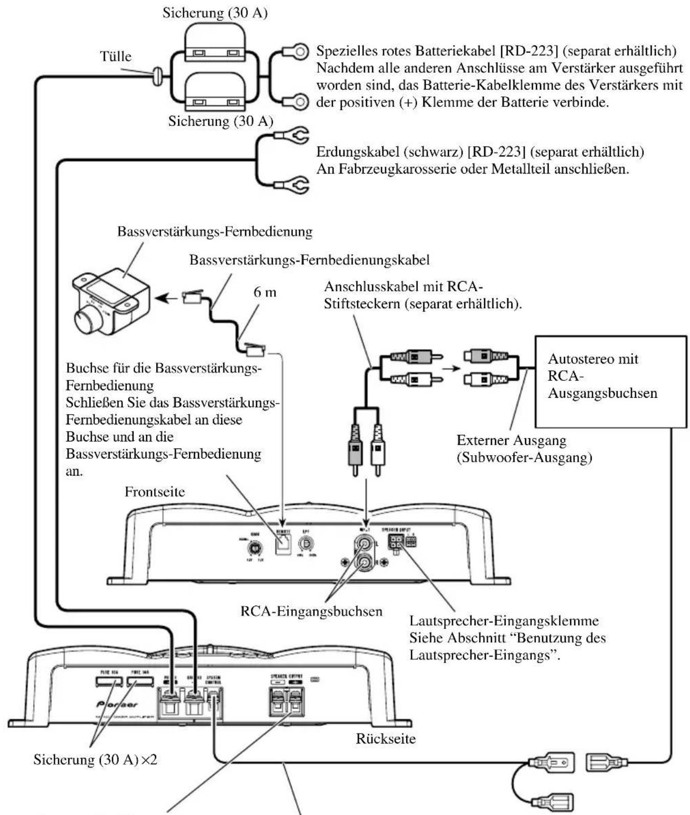 PIONEER GM-7200M - Anschlussschema - 1