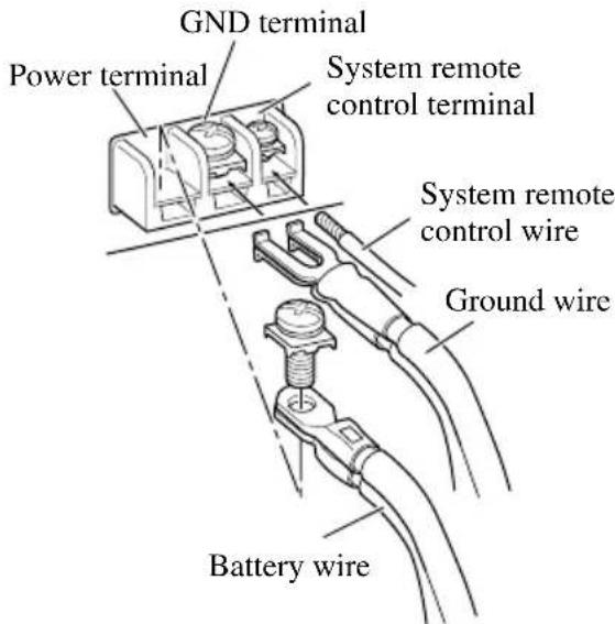 PIONEER GM-7200M - Connect the wires to the terminal. - 1