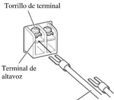 PIONEER GM-7200M - Conexión del terminal de altavoz - 3