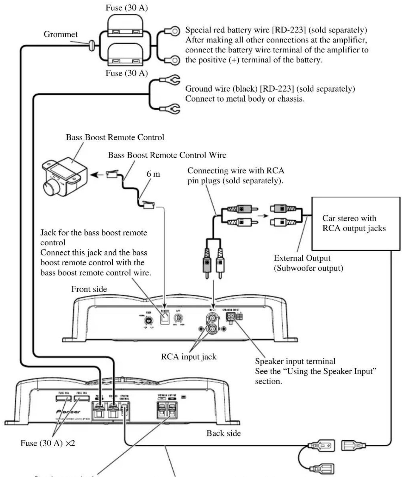PIONEER GM-7200M - Connection Diagram - 1