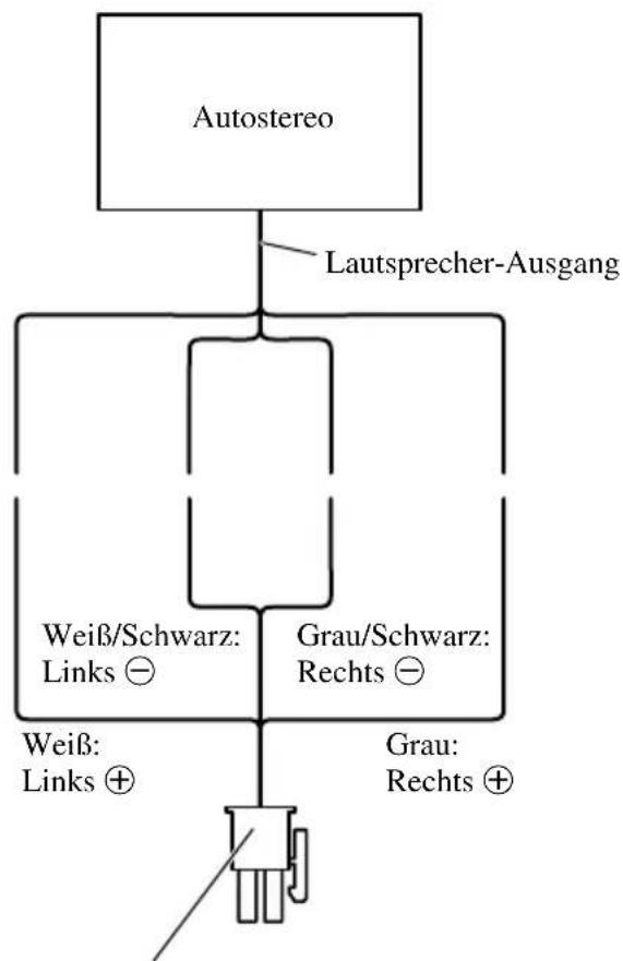 PIONEER GM-7200M - ■Verbingdungen bei der Benutzung des Lautsprecher-Eingangs - 1