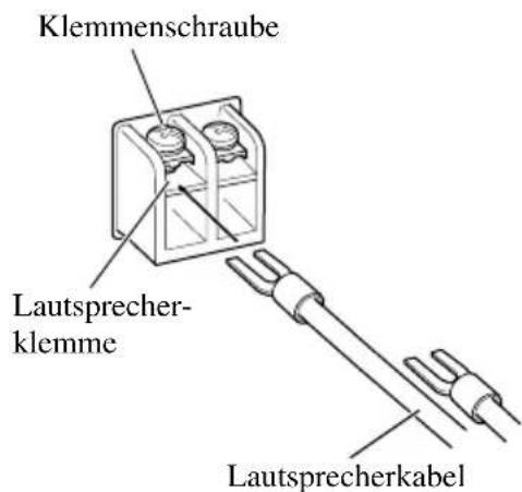 PIONEER GM-7200M - Anschluss der Lautsprecher-Klemmen - 3