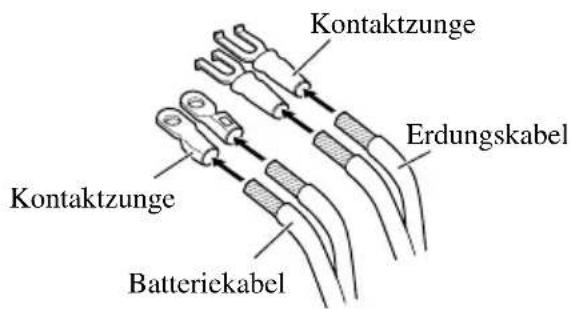PIONEER GM-7300M - Bringen Sie Kabelschuhe an den Kabelenden an. Kontaktzungen nicht mitgeliefert. - 1