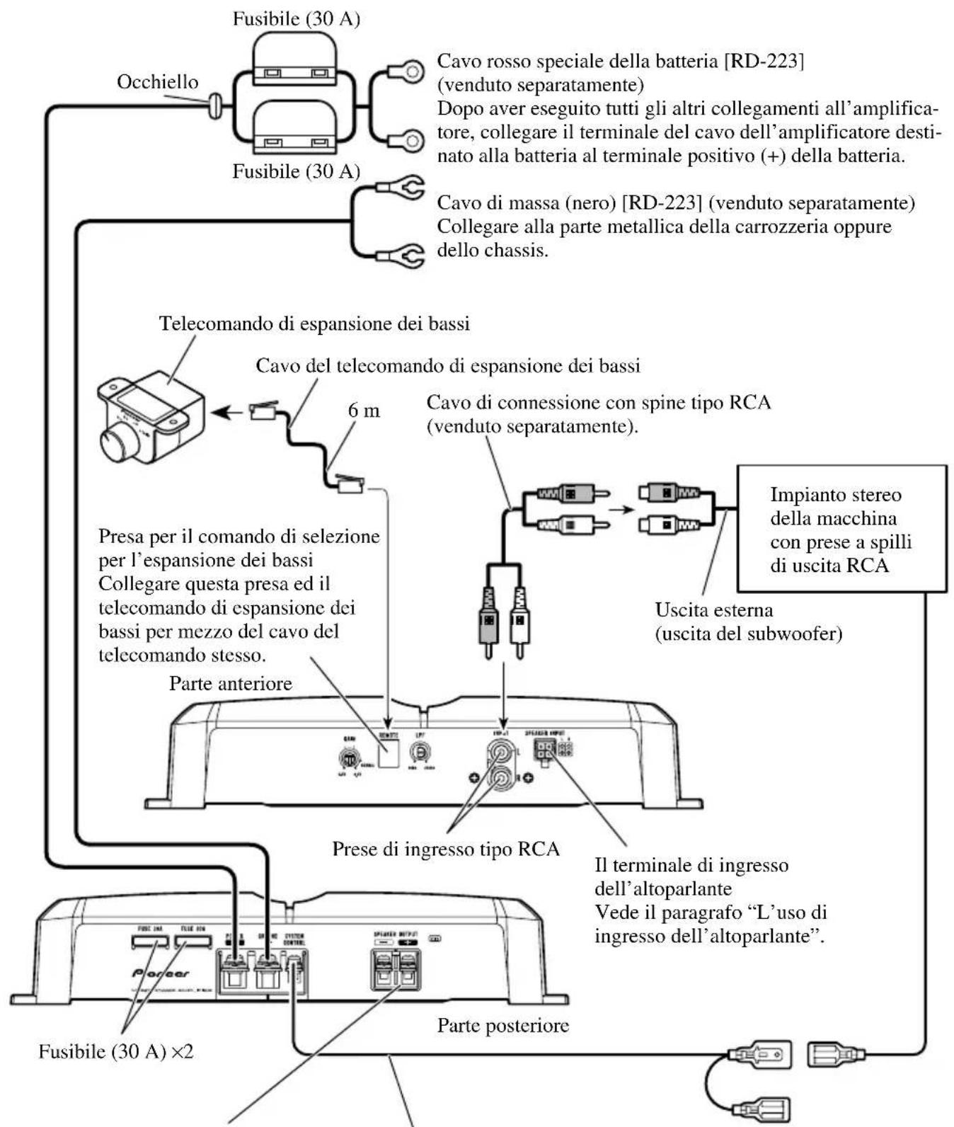 PIONEER GM-7300M - Schema di collegamento - 1