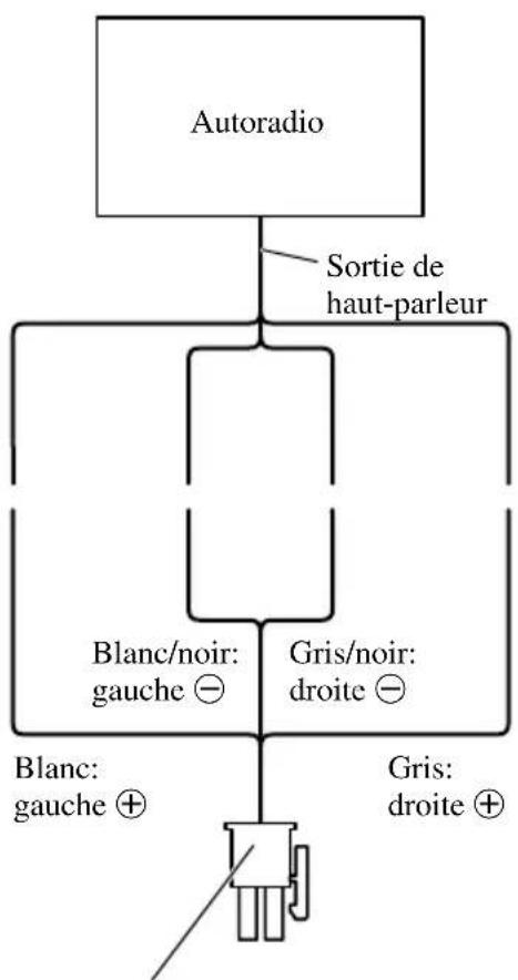 PIONEER GM-7300M - Usage de l'entrée de haut-parleur - 1