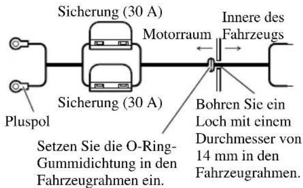 PIONEER GM-7300M - Führen Sie das Batteriekabel vom Motorraum in den Fahrgastraum. - 1