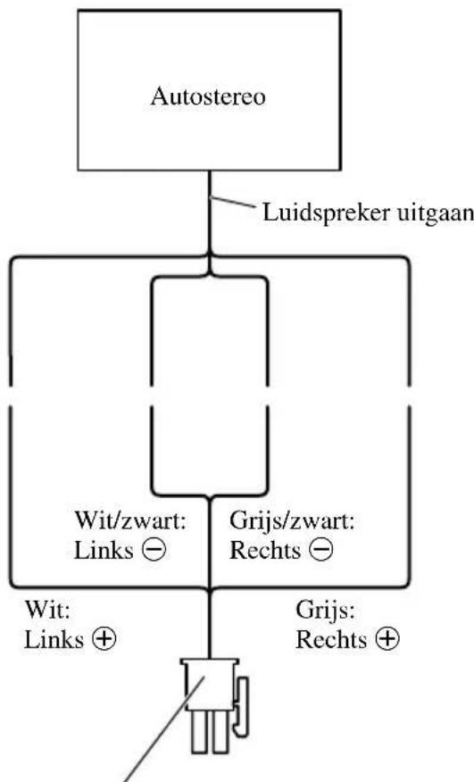 PIONEER GM-7300M - Het gebruik van luidsprekeringang - 1