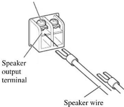 PIONEER GM-D515 - Connecting the Speaker Output Terminals - 4