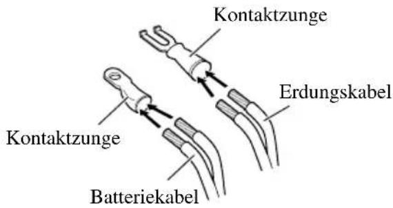 PIONEER GM-D515 - Bringen Sie Kabelschuhe an den Kabelenden an. Kontaktzungen nicht mitgeliefert. - 1
