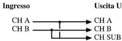 PIONEER GM-D515 - Contenido - 9