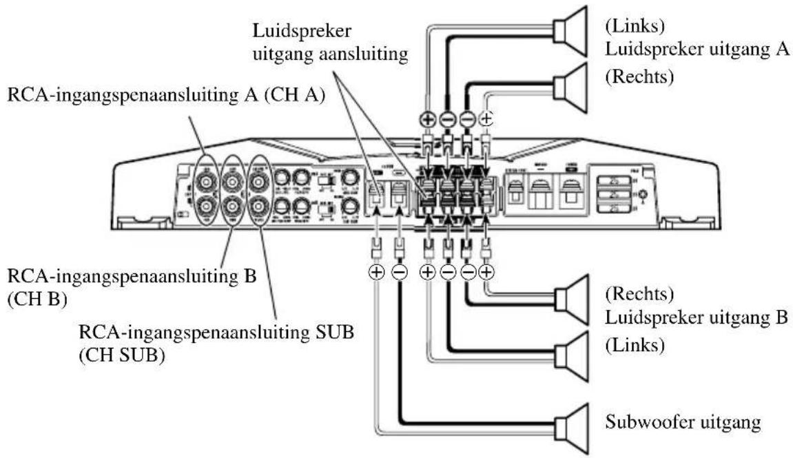 PIONEER GM-D515 - Subkanaal - 3