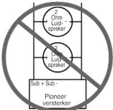 PIONEER GM-D515 - Subkanaal - 2