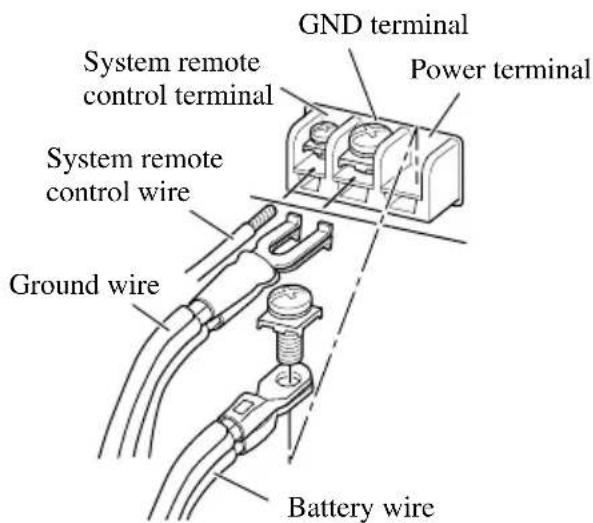 PIONEER GM-D515 - Connect the wires to the terminal. - 1
