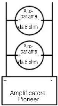 PIONEER GM-D515 - ATTENZIONE: Canali A e B - 1