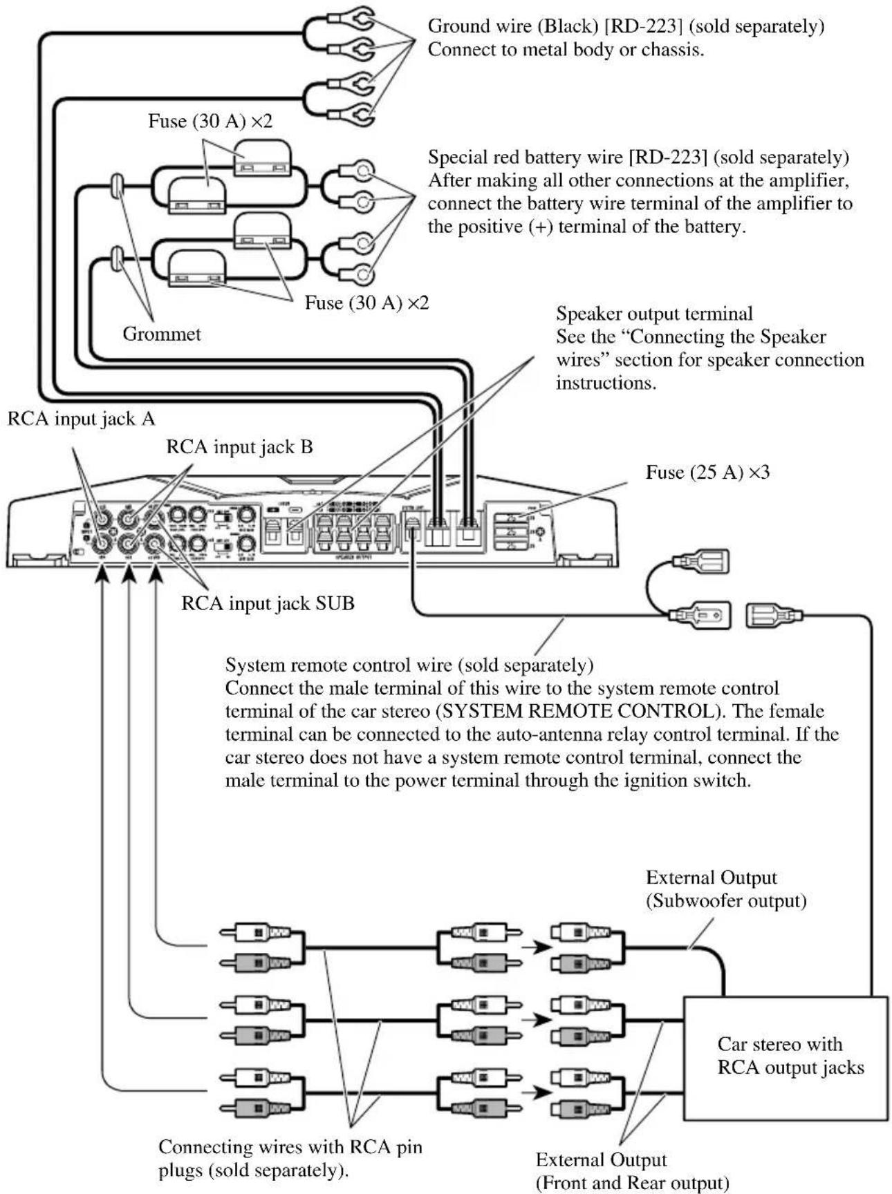 PIONEER GM-D515 - Connection Diagram - 1