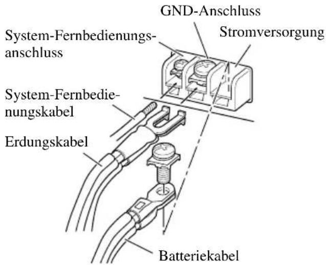 PIONEER GM-D515 - Die Drähte an die Klemme anschließen. - 1