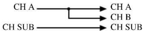 PIONEER GM-D515 - Contenido - 2