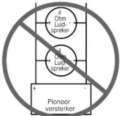PIONEER GM-D515 - A & B kanalen - 2