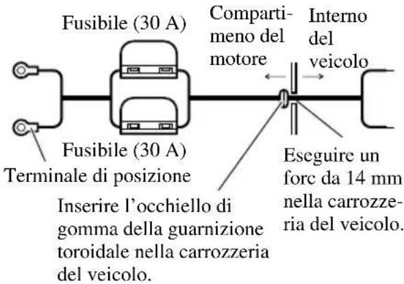 PIONEER GM-D515 - Far passare il cavo della batteria dal vano motore all'interno dell'abitacolo. - 1