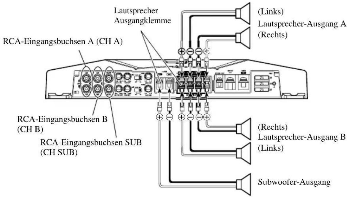 PIONEER GM-D515 - VORSICHT: - 3