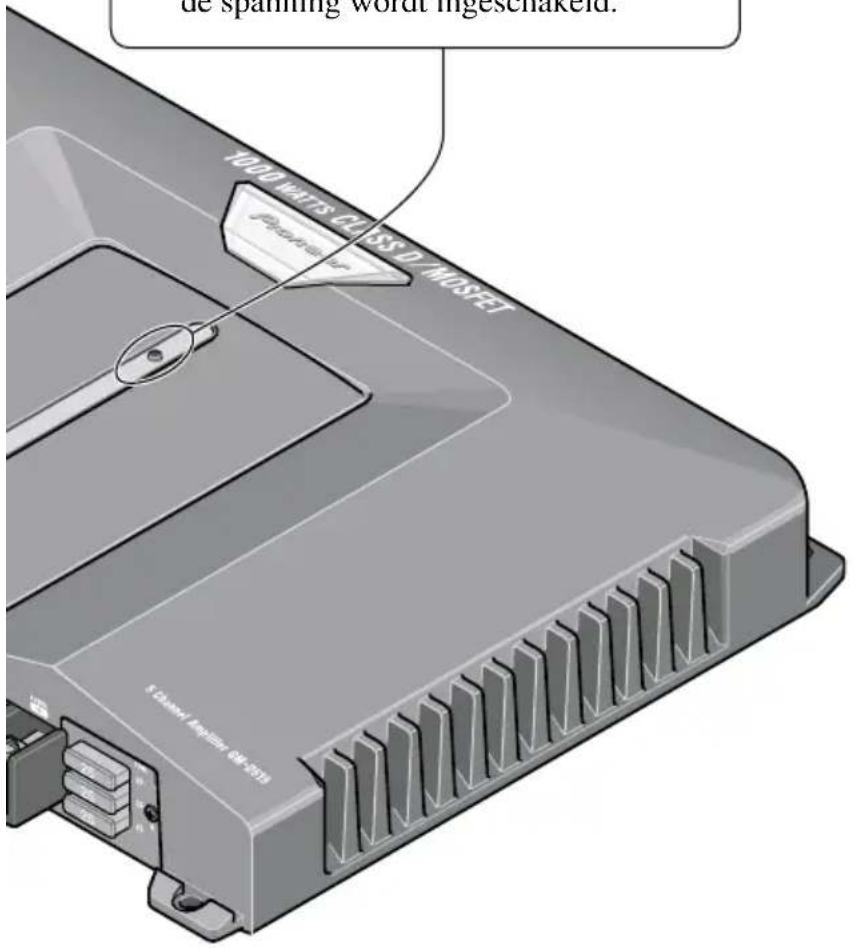 PIONEER GM-D515 - Spanningsindicator - 1