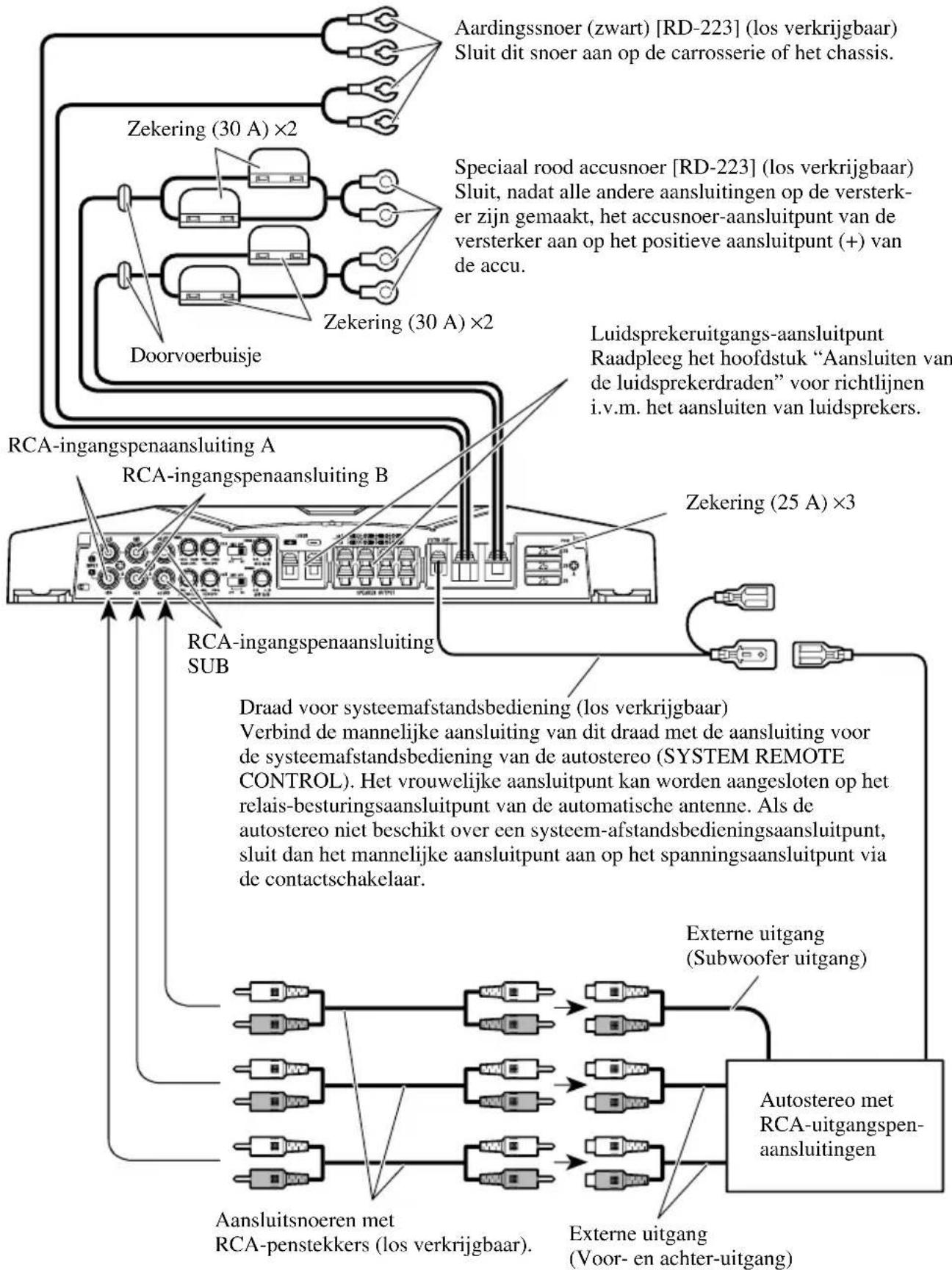 PIONEER GM-D515 - Aansluitschema - 1