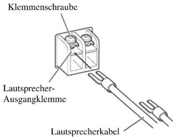 PIONEER GM-D515 - Anschluss der Lautsprecher- Ausgang-Klemmen - 4