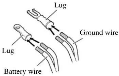 PIONEER GM-D515 - Attach lugs to wire ends. Lugs not supplied. - 1