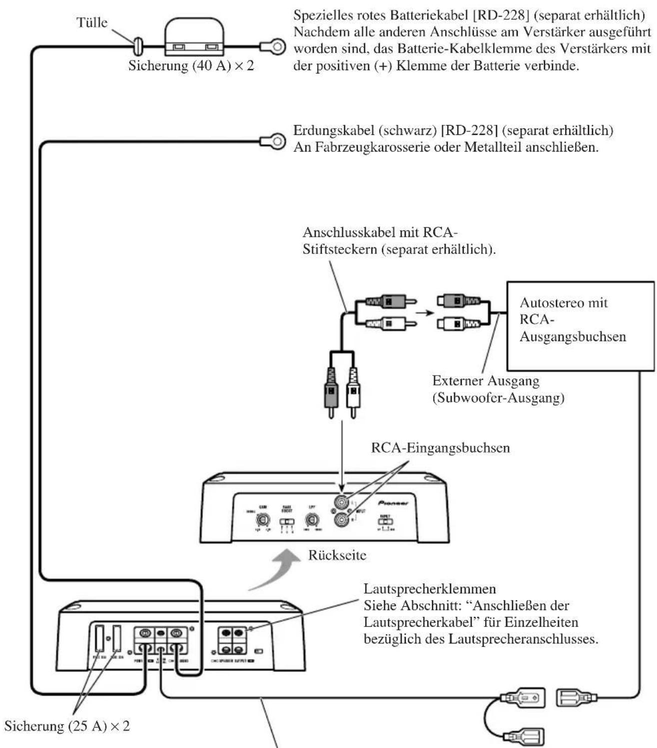 PIONEER GM-D7400M - Anschlussschema - 1