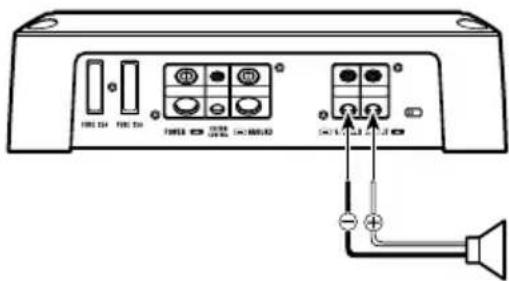 PIONEER GM-D7400M - Anschließen der Lautsprecherkabel - 1
