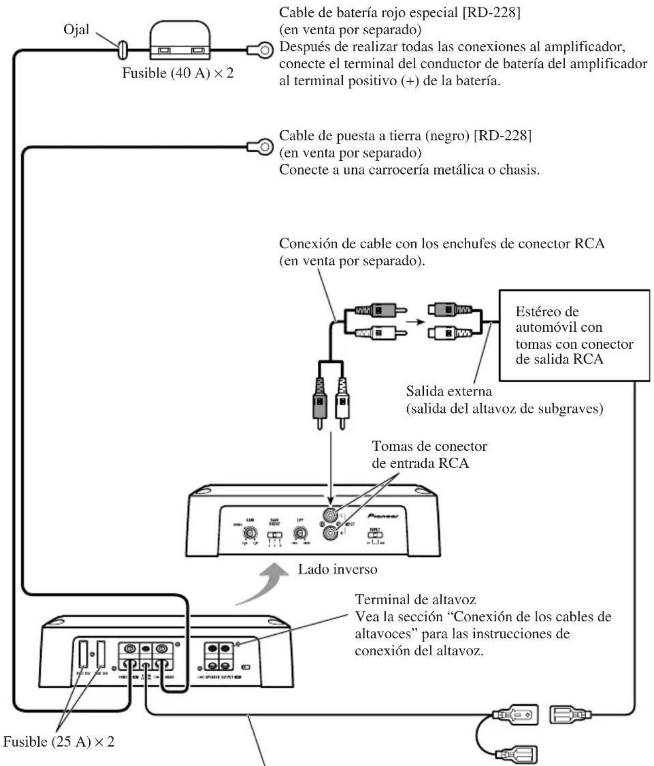 PIONEER GM-D7400M - Diagrama de conexión - 1