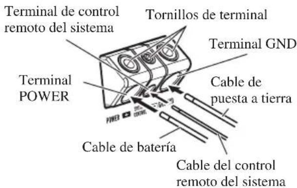 PIONEER GM-D7400M - Conecte los cables al terminal. - 1
