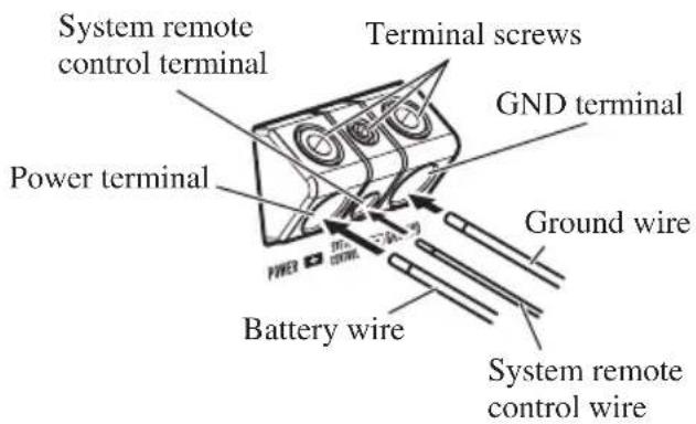 PIONEER GM-D7400M - Connect the wires to the terminal. - 1