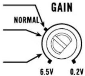 PIONEER GM-D7400M - Gain Control of This Unit - 1